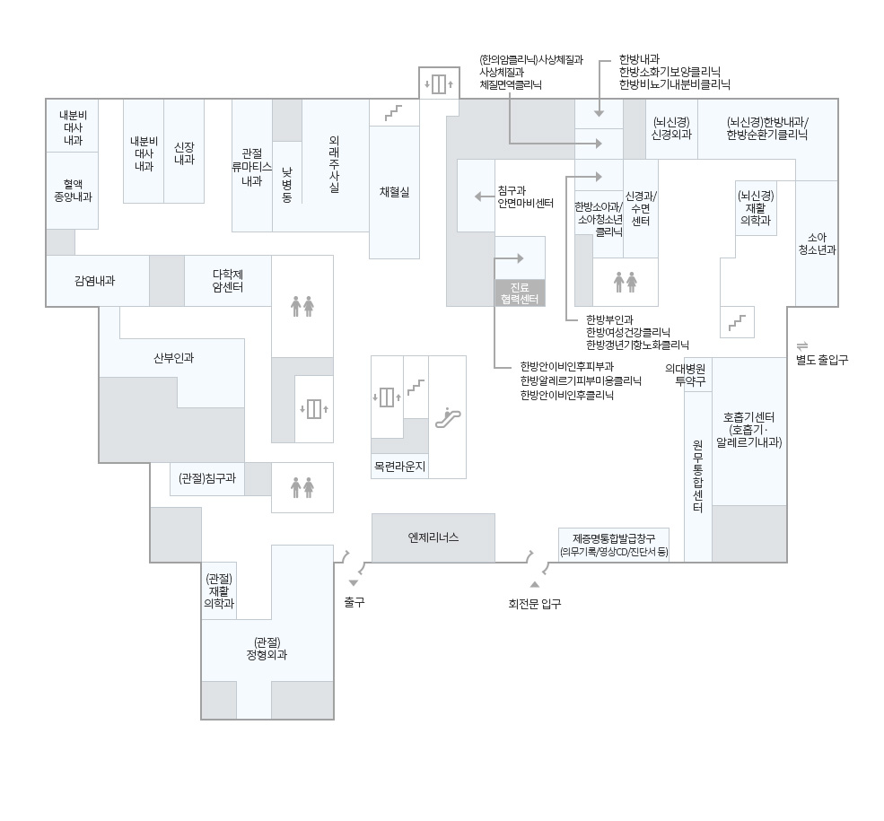 경희대학교/경희사이버대학교동문 진료협력센터 등록창구는 본관 1층에 위치하고 있습니다.